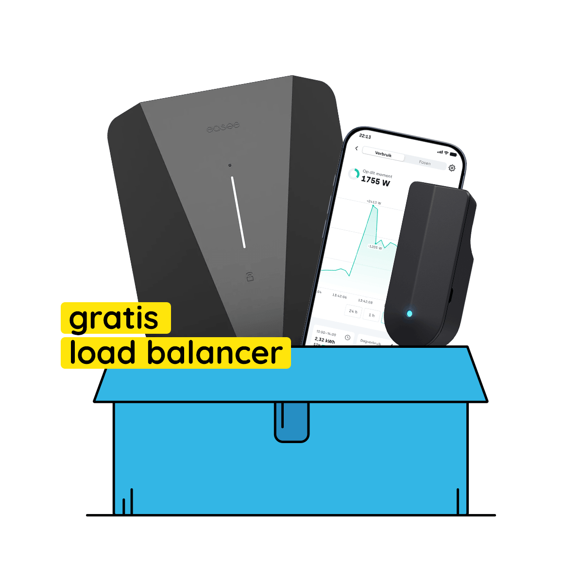 Easee x Tibber gratis load balancing-pakket (Charge Up + gratis Pulse P1)