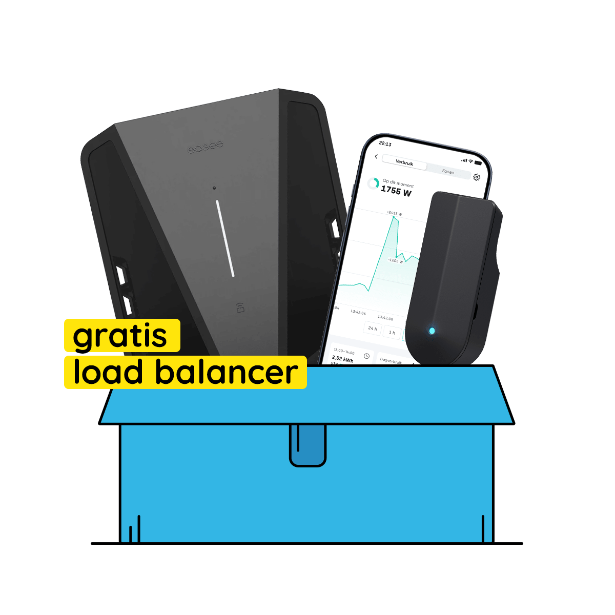 Easee x Tibber gratis load balancing-pakket MID (Charge Max Black + gratis Pulse P1)